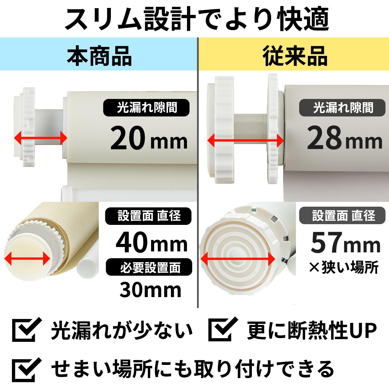 送料込み！ミルキーアイボリー ロールスクリーン つっぱり式 Amazon｜グラムスタイル ロールスクリーン 突っ張り式 スリム 1
